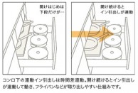 樹木の素材感にこだわったマットな質感のキッチン　渋谷区Ｉ様邸